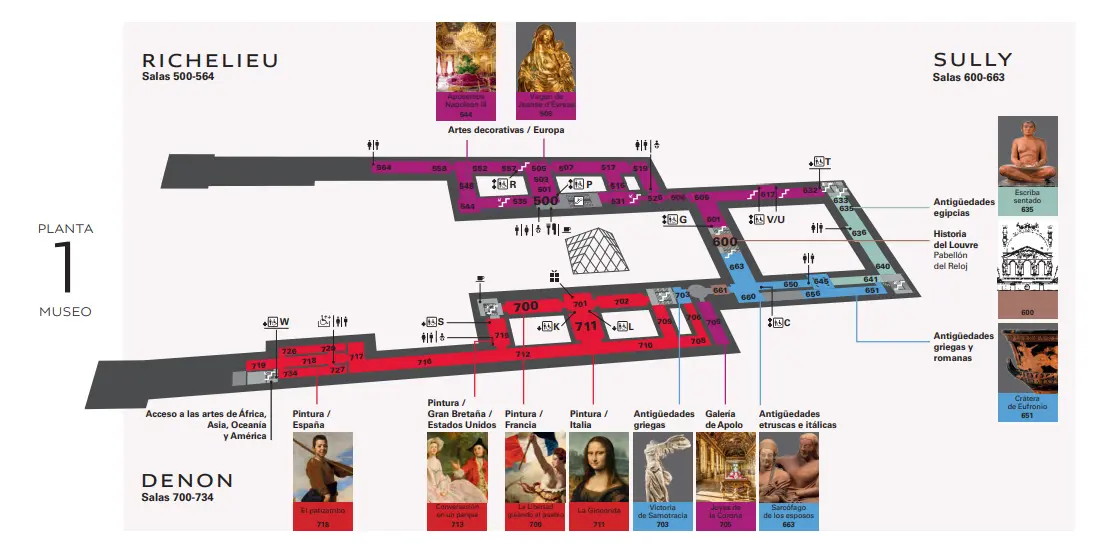 Mapa del Louvre en pdf